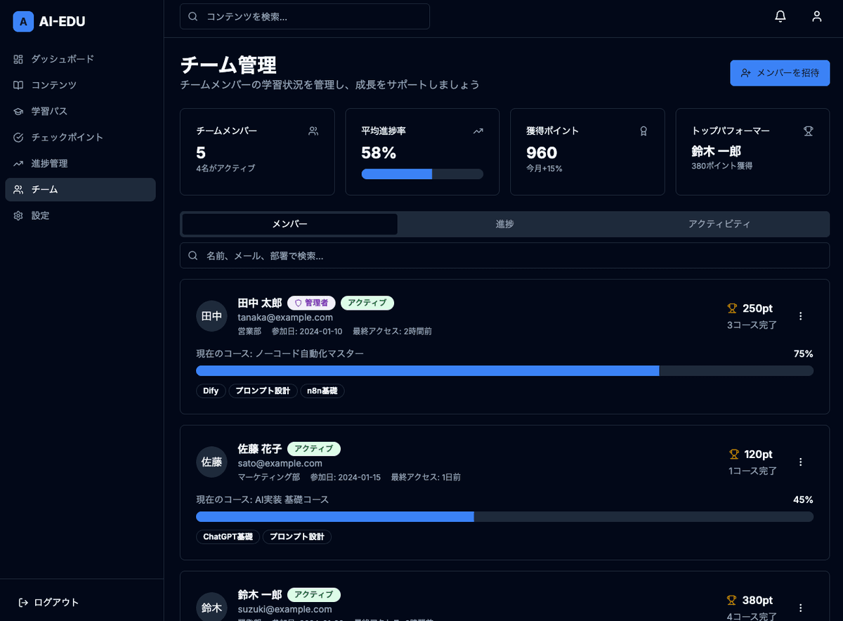 チーム学習機能